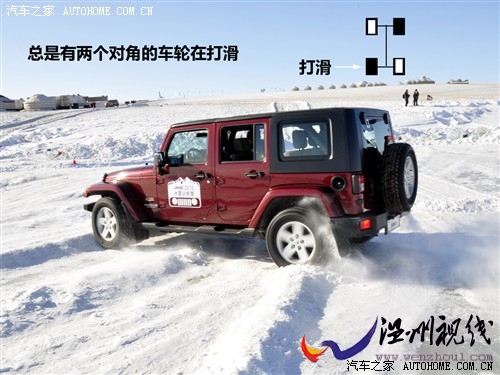 吉普jeep 进口吉普 牧马人 08款 3.8四门版 sahara