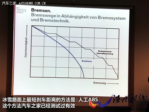 汽车之家 进口宝马 进口宝马3系 09款 m3双门轿跑车