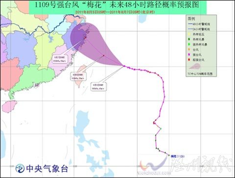 台风黄色预警：“梅花”向西偏北移动