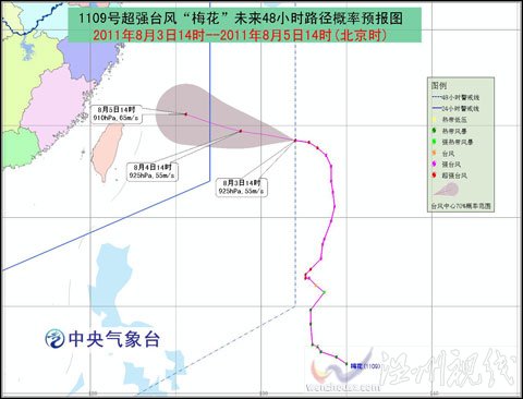 超强台风“梅花”向西偏北方向移动 