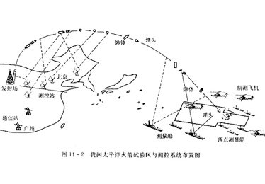 朝鲜卫星发射失败