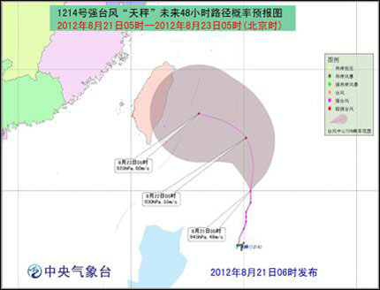 14号强台风天秤路径预报图