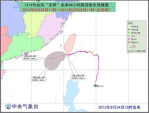 双台风天秤最新路径图