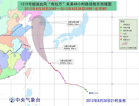 台风布拉万