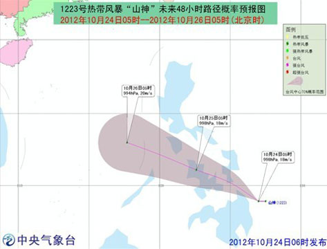 23号台风山神