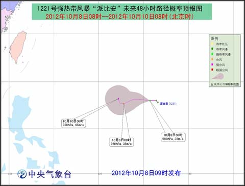 台风派比安