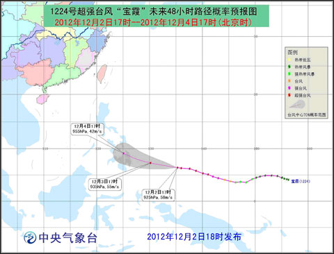 超级台风宝霞路径