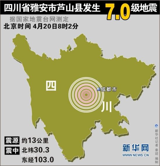 雅安地震震级7.0级