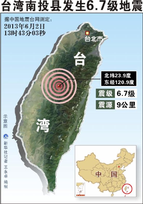 台湾南投6.7级地震