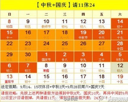 中秋国庆请假攻略新鲜出炉