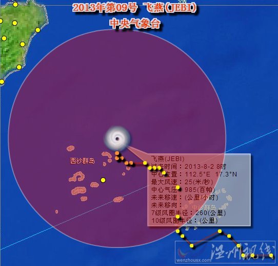 台风飞燕最新路径