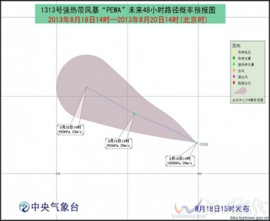 台风佩瓦路径图