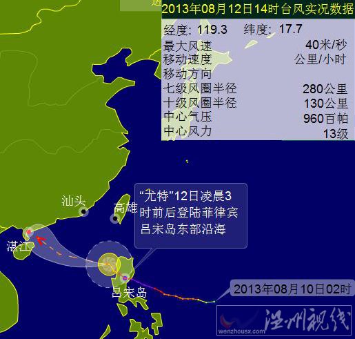 台风尤特登陆湛江沿海