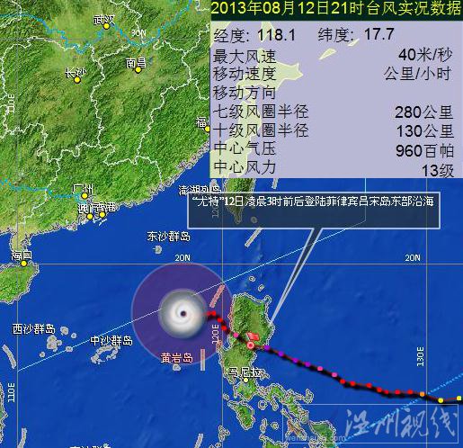 台风尤特什么时候影响海南