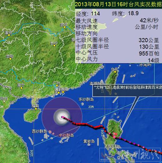 13日下午台风尤特实况数据