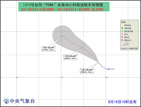 13号台风PEWA路径图