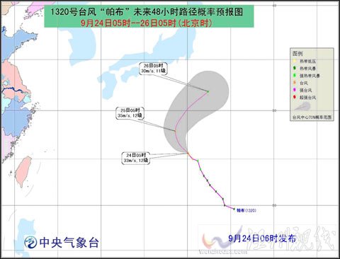 20号台风帕布最新路径图