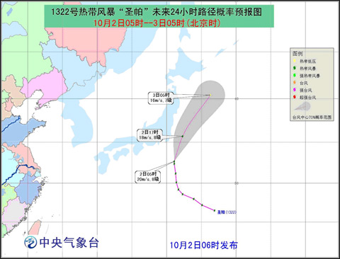 热带风暴圣帕