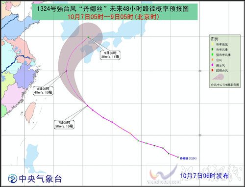 台风丹娜丝路径走势