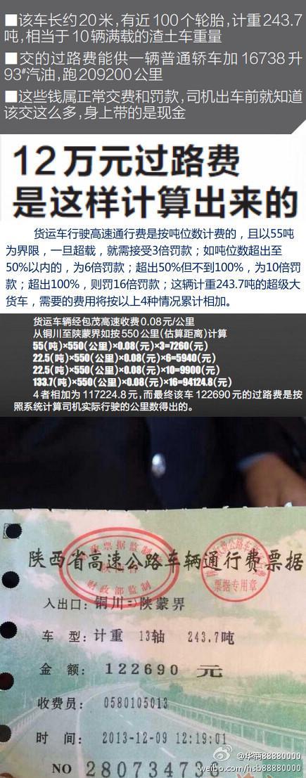 243吨重型运输车行驶500公里过路费交12万