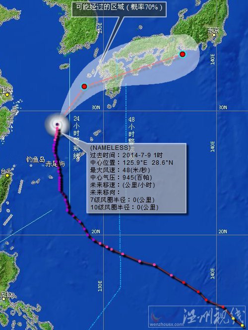 今年第8号台风浣熊路径