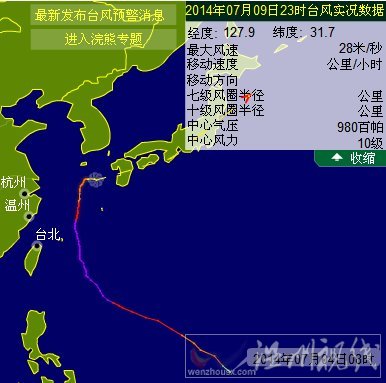 今年第8号台风浣熊实况