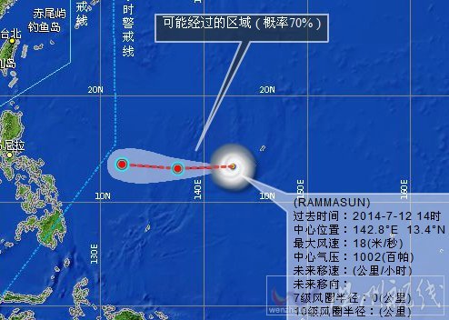 台风威马逊实况路径