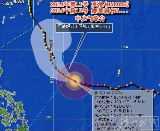 台风夏浪路径