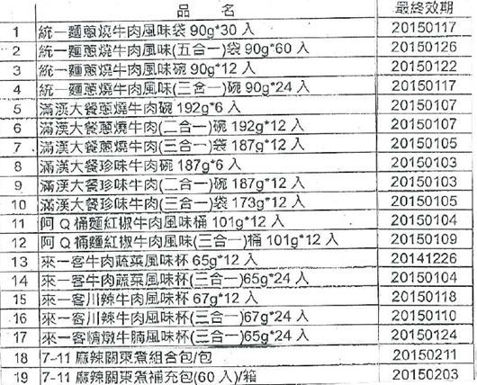 统一下架的19款产品