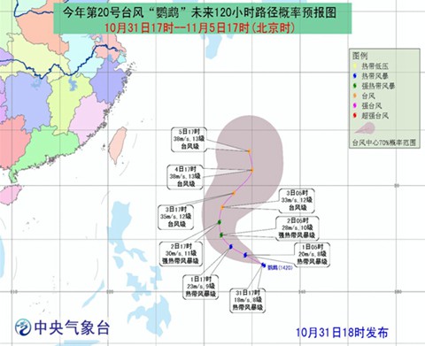 台风鹦鹉路径预报