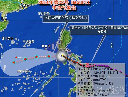 台风黑格比路径