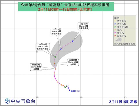 海高斯台风最新路径图