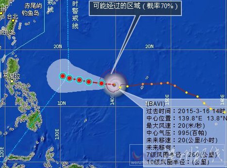 台风巴威减弱