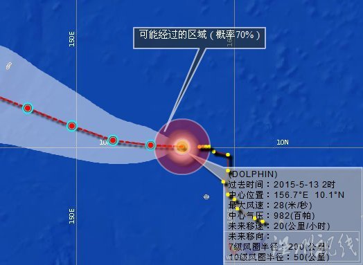 2015年第7号台风白海豚路径图