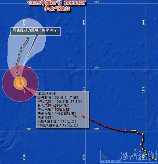 台风白海豚