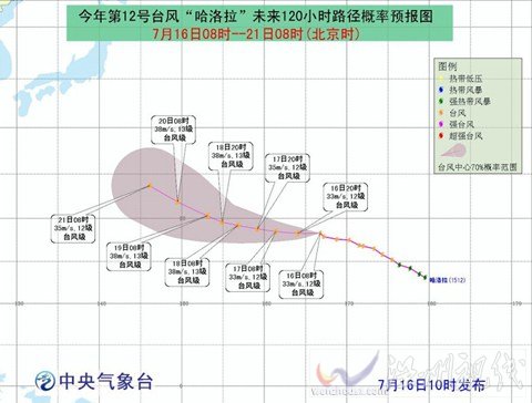 哈洛拉未来登陆我国沿海概率较小