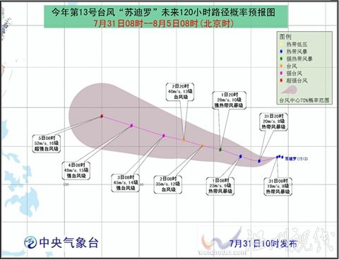 苏迪罗台风或将登陆台湾