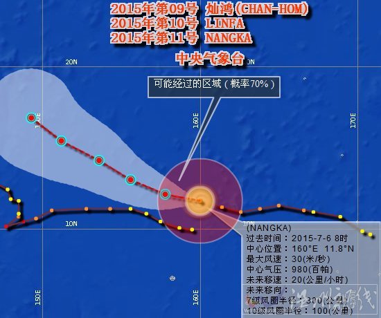 台风浪卡路径图