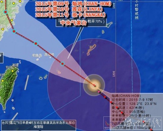 2015年第9号台风灿鸿