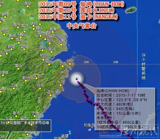 温州刮台风不下雨，天气还很好。