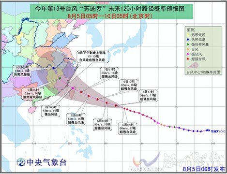 2015台风苏迪罗对广东深圳影响有多大