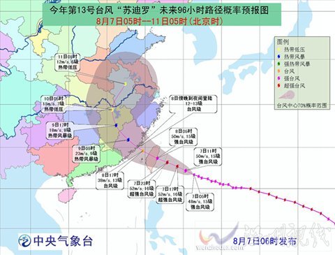 苏迪罗台风对高铁动车影响