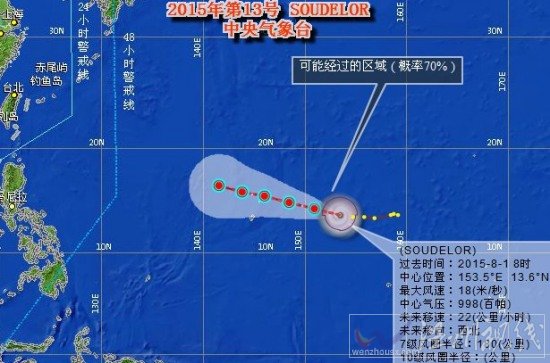 台风苏迪罗最新路径图