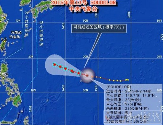 台风苏迪罗路径图