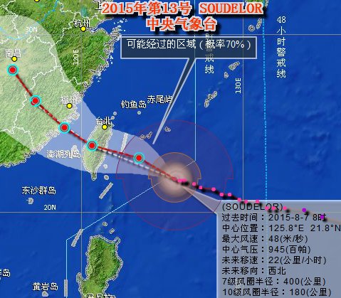 台风苏迪罗最新消息