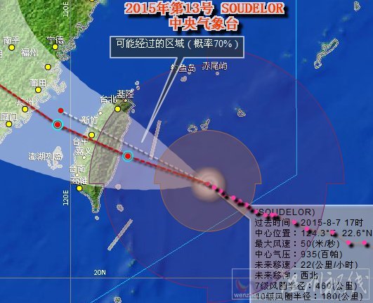 台风苏迪罗最新消息