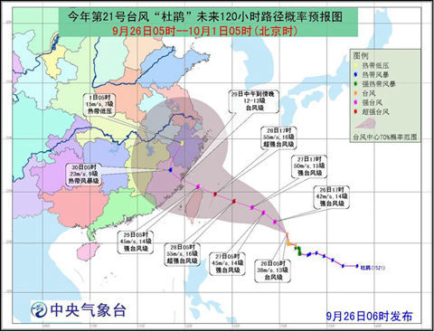 第21号台风杜鹃