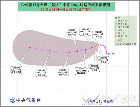 2015年9月有哪些台风