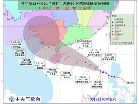 台风彩虹什么时候登陆