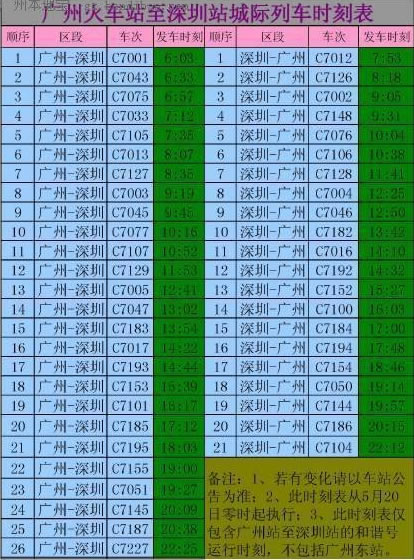 广深和谐号列车时刻表